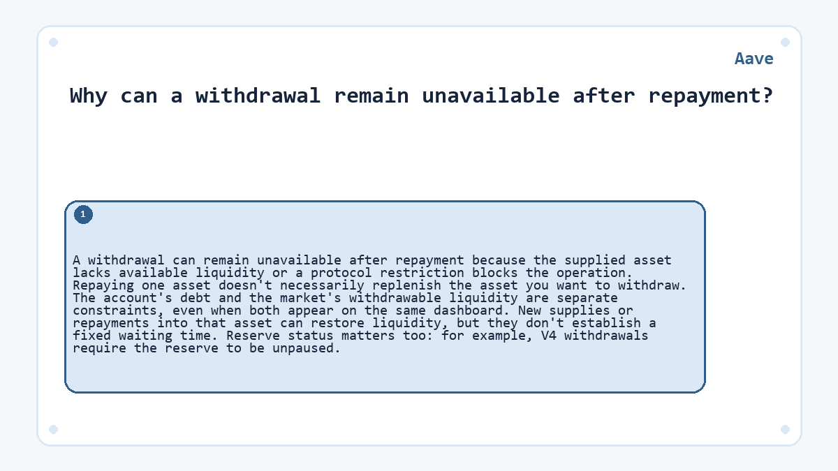 Why can a withdrawal remain unavailable after repayment?: A withdrawal can remain unavailable after repayment because the supplied asset lacks available liquidity or a protocol restriction blocks the operation. Repaying one asset doesn't necessarily replenish the asset you want to withdraw. The account's debt and the market's withdrawable liquidity are separate constraints, even when both appear on the same dashboard. New supplies or repayments into that asset can restore liquidity, but they don't establish a fixed waiting time. Reserve status matters too: for example, V4 withdrawals require the reserve to be unpaused.